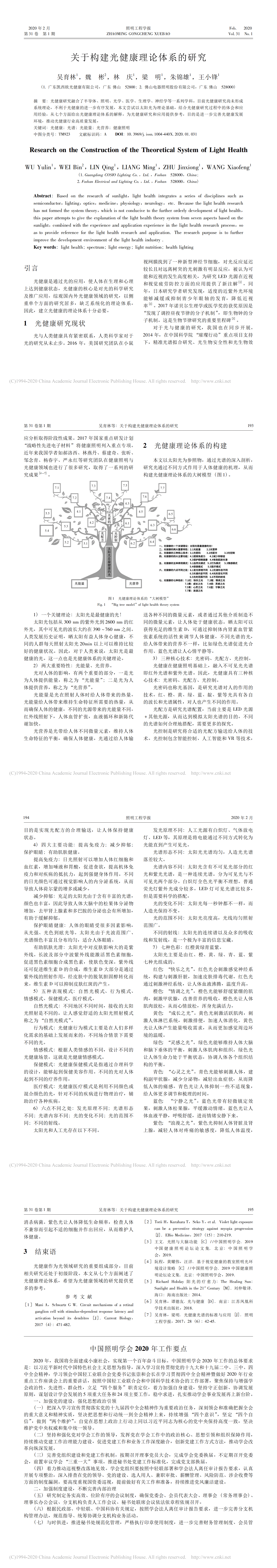 论文1、关于构建光健康理论体系的研究_吴育林_00